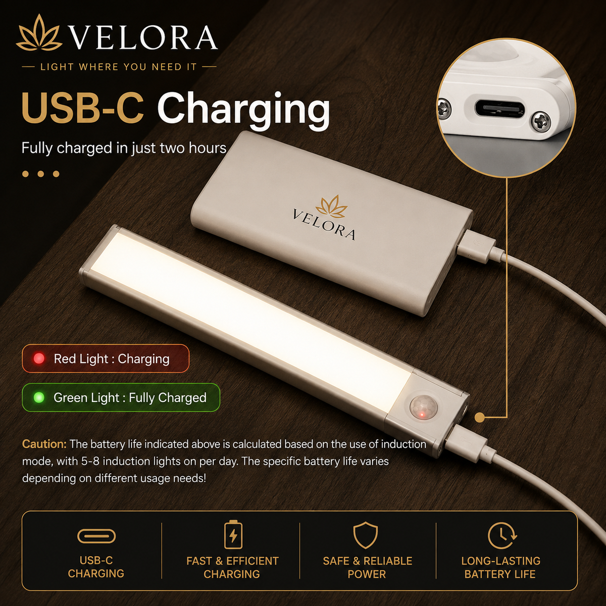 Velora MotionGlow™ Wireless Motion Sensor Light