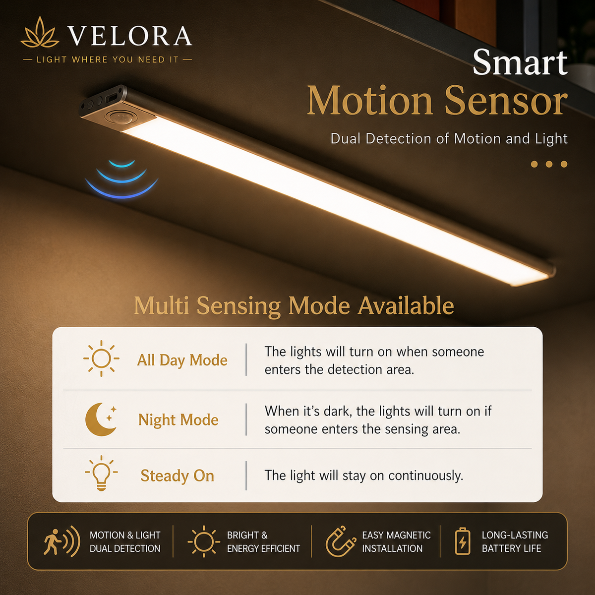 Velora MotionGlow™ Wireless Motion Sensor Light