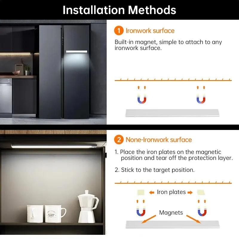 Velora MotionGlow™ Wireless Motion Sensor Light