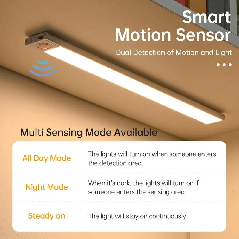 Velora MotionGlow™ Wireless Motion Sensor Light