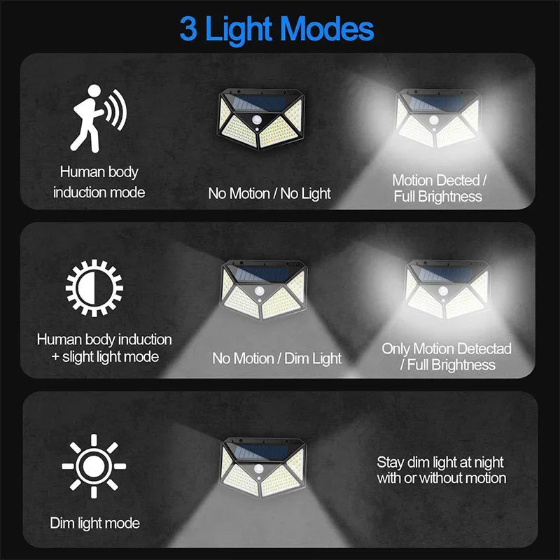 Velora™ SolarSentry Outdoor Motion Light